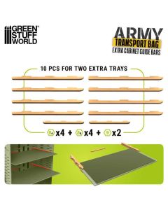 Додаткові тримачі для кейсу Green Stuff World: Extra rails for Miniatures Carrying Case