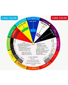 Колірне колесо-схема Colour Mixing Wheel