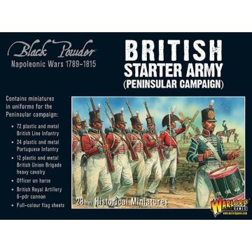 Набір мініатюр Warlord Games Black Powder: Napoleonic Wars: British Starter Army (Peninsular Campaign)