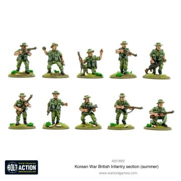 Набір мініатюр Warlord Games Bolt Action Korea: British Infantry section (summer)