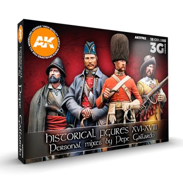 Набір акрилових фарб AK Interactive: Historical Figures S. XVI-XVIII
