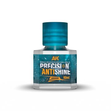 Засіб для усунення блиску Precision Antishine