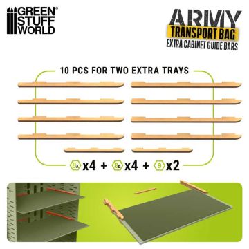 Додаткові тримачі для кейсу Green Stuff World: Extra rails for Miniatures Carrying Case