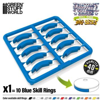 Набір кілець для підставок Green Stuff World: Skill Ring 40mm Blue